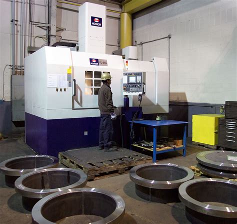 cnc machine corsicana tx|machine shops in Texas (TX), CNC machining.